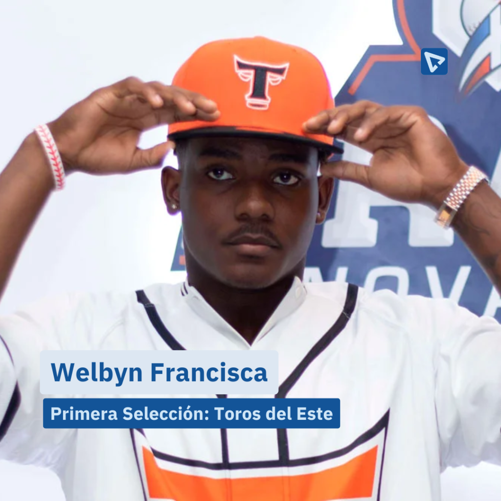Welbyn Francisca se une a los Toros del Este en la temporada invernal de baseball