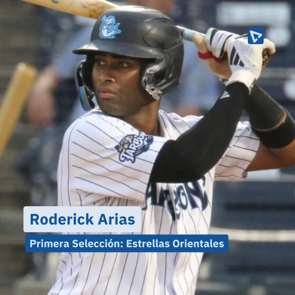 Roderick Arias se une a las Estrellas en la la temporada invernal de baseball que comienza