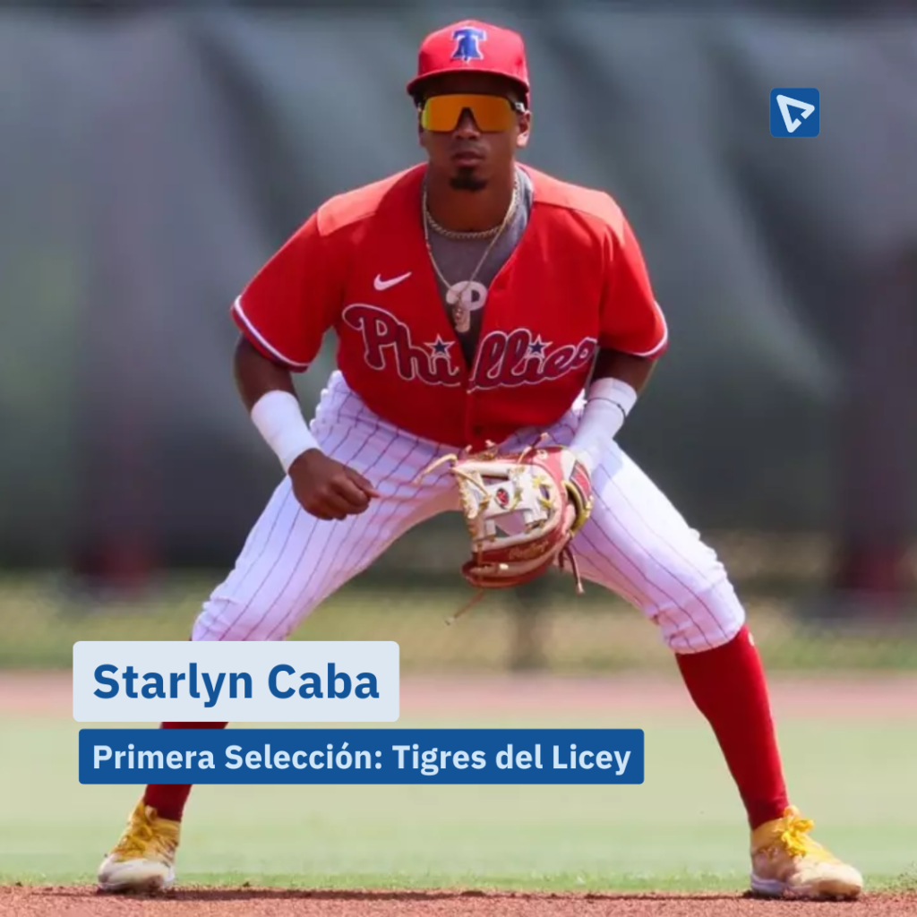 Starlyn Caba se une al Licey en la temporada invernal de baseball que comienza